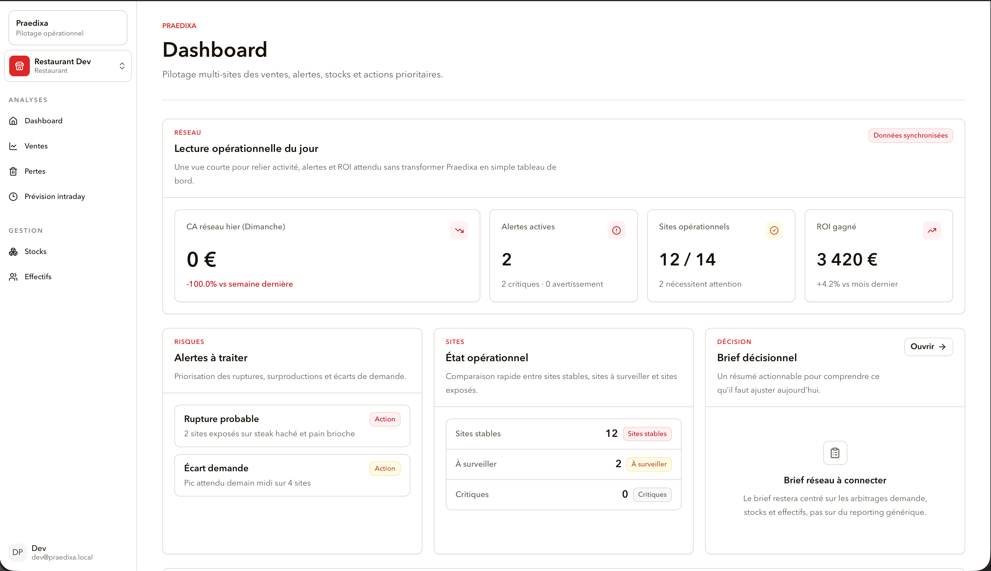 Praedixa SaaS dashboard screenshot